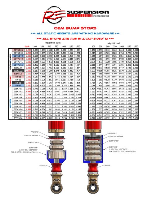 Image result for Dirt Late Model Setup