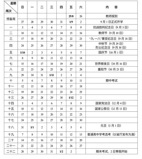 浙江学考时间2022具体时间安排：附浙江学考和选考报名网站入口