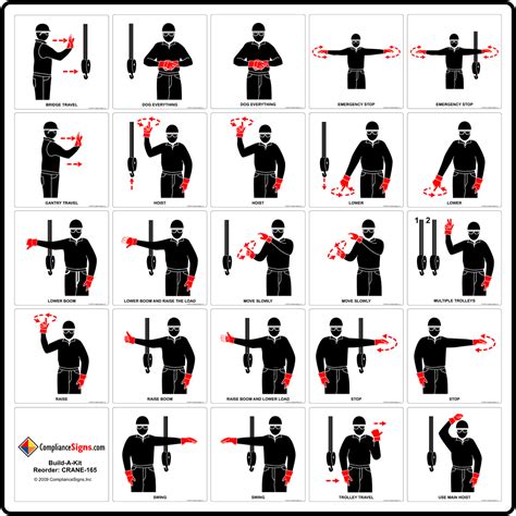 Image result for Telehandler Hand Signals