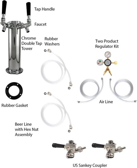 KegWorks Double Tap Tower Kegerator Conversion Kit with India | Ubuy