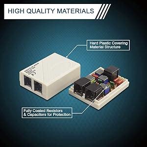FEDUS ADSL/VDSL/APDT Splitter for Landline Telephone and Broadband ...