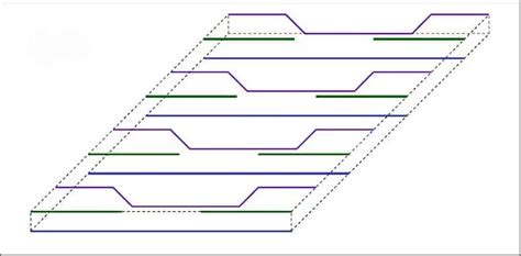One Way Slab Labelling 的图像结果
