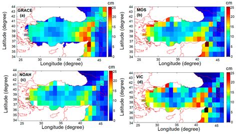 Hydrologic Mass Changes and Their Implications in Mediterranean-Climate ...