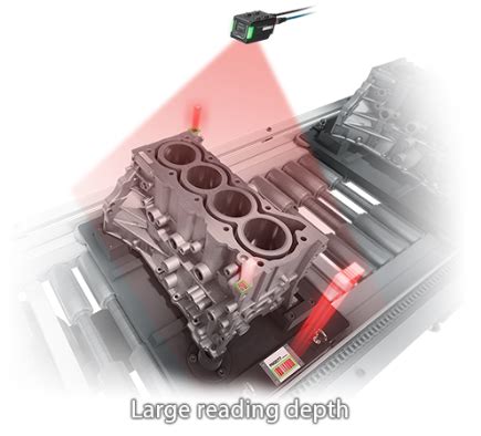 Image result for Yellow Code Reader