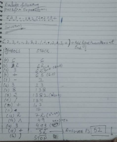Evaluate the following postfix expression: 6 2 3 + - 3 8 2 / + * 2 | 3 ...