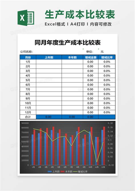 办公模版下载工具-产品成本管理表excel模板下载-Flash中心