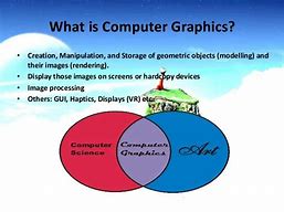 computer graphics 的图像结果