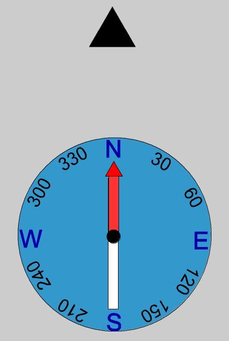 Image result for Counterclockwise Compass Degrees