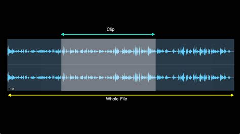 Image result for Move Audio Part Pro Tools