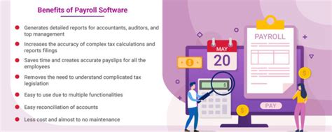 Image result for Open Source Payroll Software
