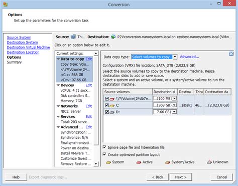 P2V Conversion 的图像结果