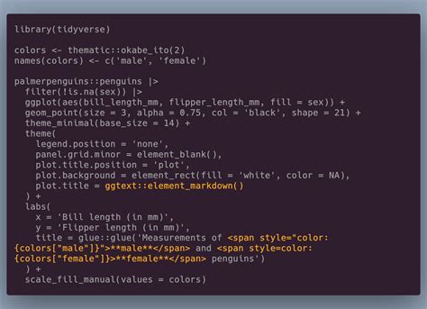 Image result for HTML and JavaScript in Rkernel
