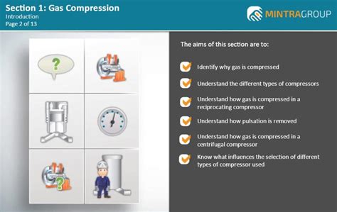 Compression Training 的图像结果