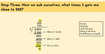 Dividing Using Partial Quote 的图像结果