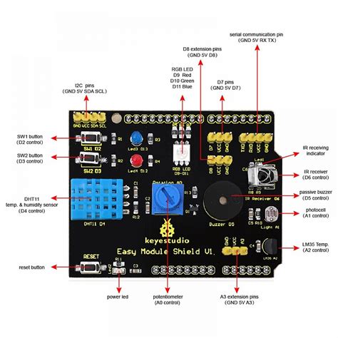 Arduino MULTIPURPOSE / MULTIFUNCTIONS shiled V1