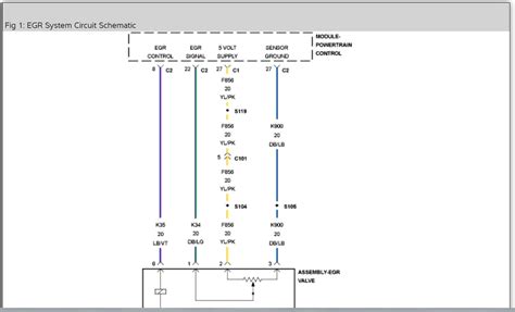 Image result for Code P0406 Ford