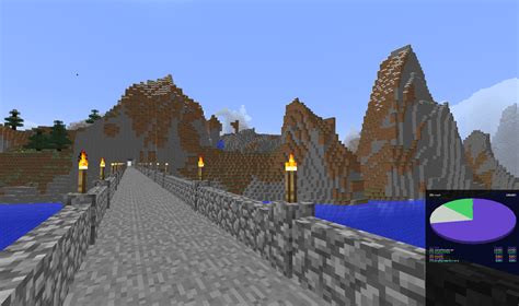 Image result for How to Fix Lan World Java Problem