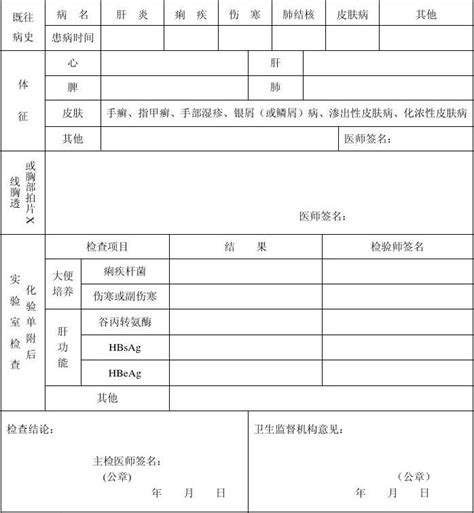 中华人民共和国预防性健康体检用表从业人员健康检查表_word文档在线阅读与下载_免费文档