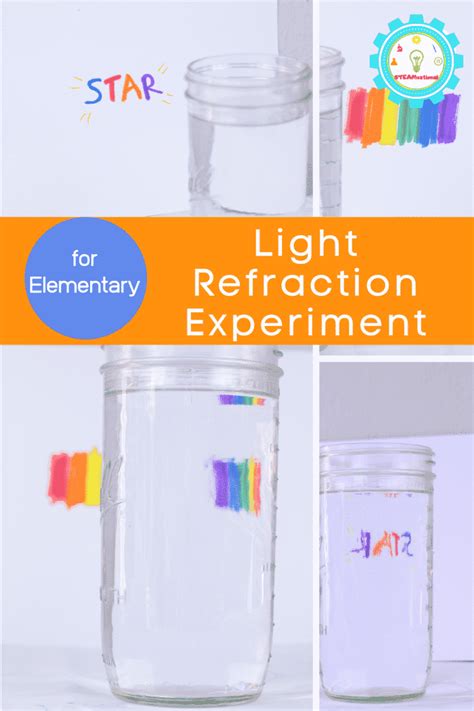 Image result for Light Refraction Experiment