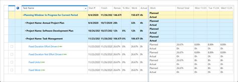 Task Types in MS Project 的图像结果