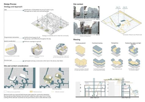 Revitalizing Life in Pols- Community center | CEPT - Portfolio