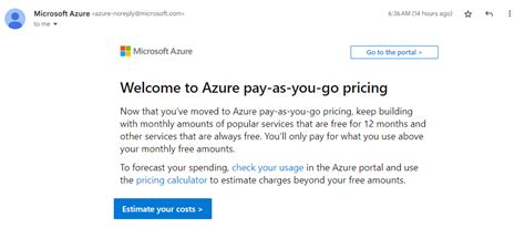 Image result for Azure Machine Learning Service Error Quota Request