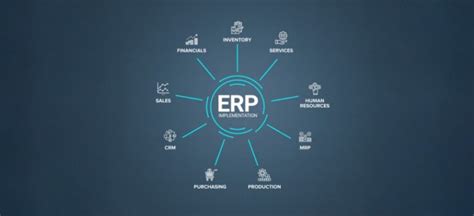 Image result for ERP System Tutorial