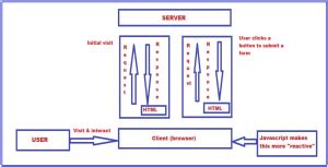 JavaScript Language Example 的图像结果