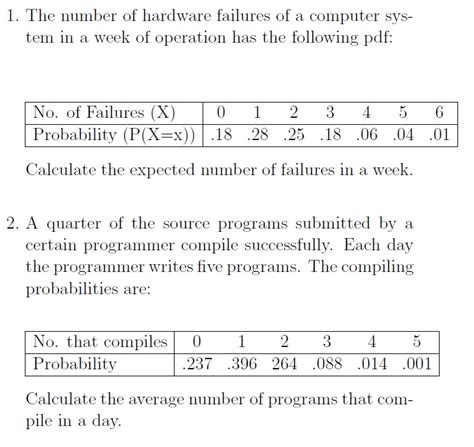 Image result for Probability Distribution Exercise