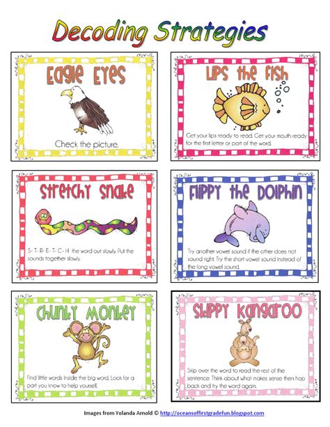 Decoding Strategies Song 的图像结果