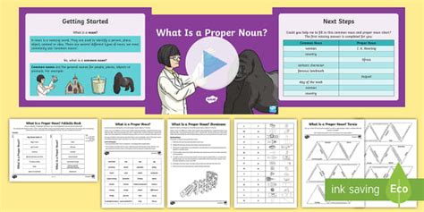 Proper nouns lesson plans | Resource pack | Twinkl