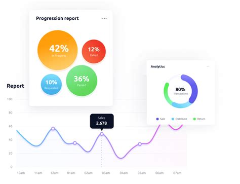 Image result for Learning Hub Comfy