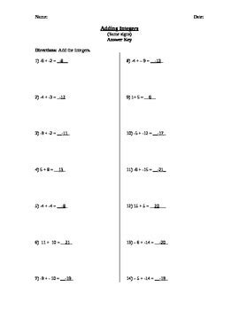 Adding Integers with Same Sign 的图像结果