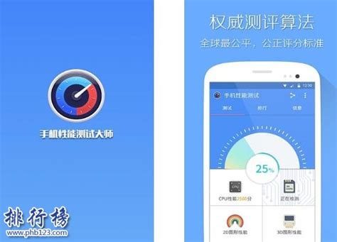 超好用手机跑分App推荐：手机跑分软件排行榜10强_搜狗指南