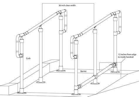 Handrail Height For A Wheelchair Ramp at Dawn Wilkerson blog