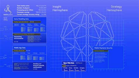 MANTIS SYSTEMS - Superflux