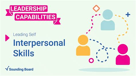 Interpersonal Relationship Images