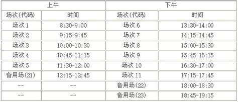 英语六级考试时间分配，cet6考试时间安排表