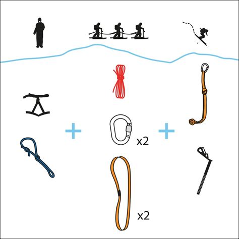 Moutain knowledge | Column rescue Part VI - Stereotypes as examples ...