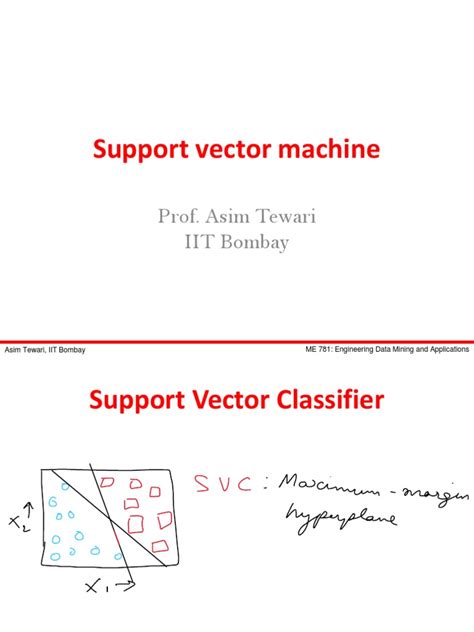 Computer Vision Support Vector Machine 的图像结果