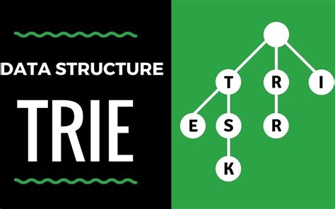 AutoComplete Feature 的图像结果