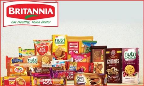 Most Trusted Indian Brands Every Home Relies On Daily