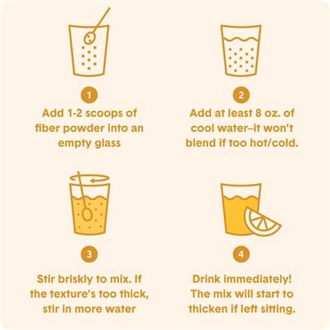 Buy Bellway Psyllium Super Fiber Prebiotic Supplement Powder, Sugar ...