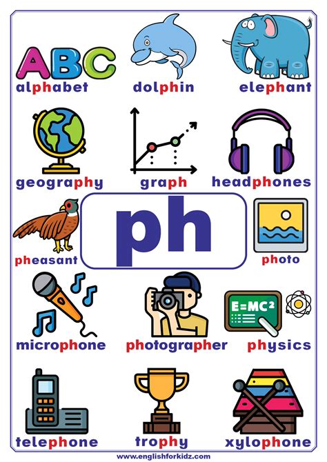 Words That Start With Ph For Kids