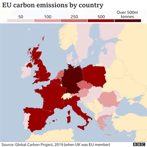 Climate change: What are the big polluters doing to cut carbon emissions? - BBC News