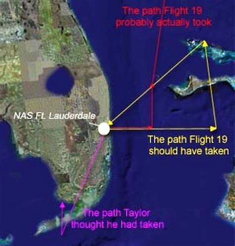 Conspiracy Theories: Unraveling The Truth Behind Flight 19 In The Bermuda Triangle