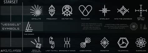 STARSET | VESSELS (unofficial symbols) : r/Starset