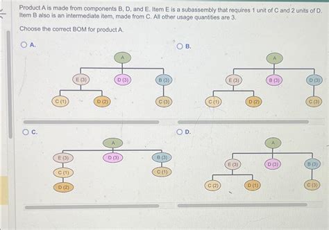 Solved Product A ﻿is made from components B,D, ﻿and E. ﻿Item | Chegg.com