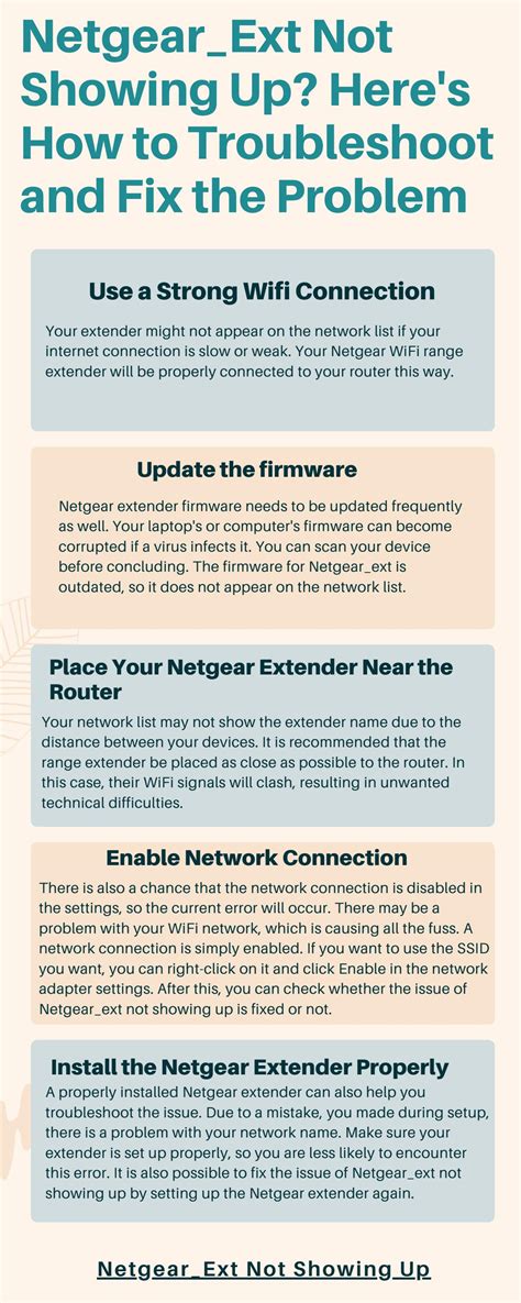 Netgear Ext 的图像结果