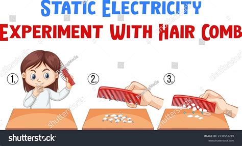 Static Electricity 的图像结果